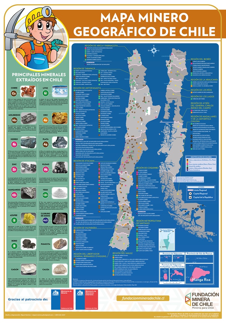 Mapa Minero-Geográfico de Chile