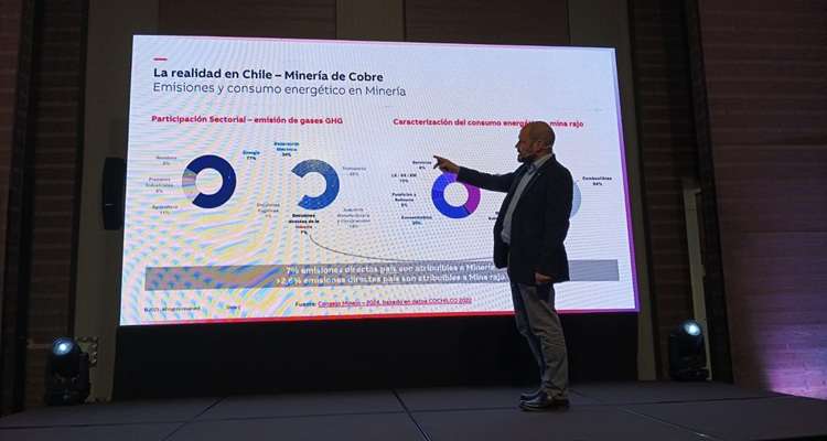 ABB Chile lidera proyectos de electromovilidad en la minería chilena