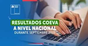 Evaluación ambiental aprueba proyectos por USD 8.687 millones en septiembre