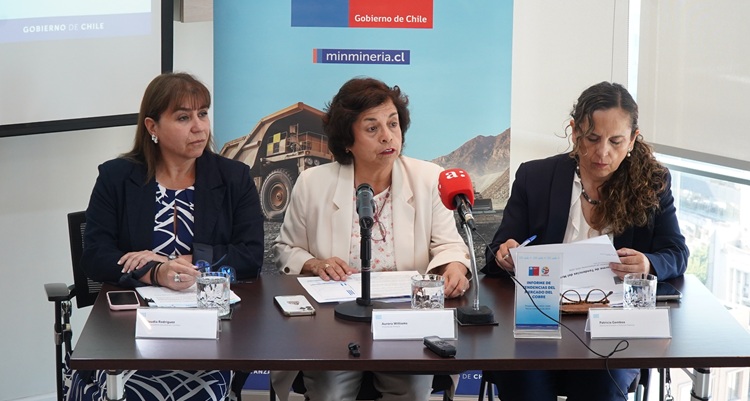 Cochilco eleva proyección de precio del cobre para 2026