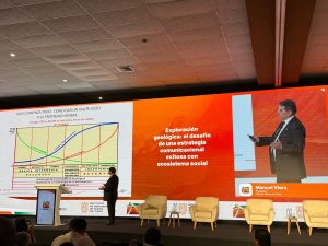 Presidente de la Cámara Minera de Chile participó en ProExplo 2026