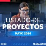 SEA publicó listado de Declaraciones de Impacto Ambiental ingresadas en mayo de 2026