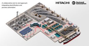 Hitachi Energy y Rockwell Automation anuncian colaboración para impulsar la electrificación y automatización minera